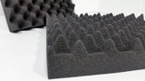 Charcoal Convoluted Foam Set – 15”Length x 12”Width x 2”Depth for Shipping, Packing, Storage, and Soundproofing (TSS-CCFS-15.12.2)